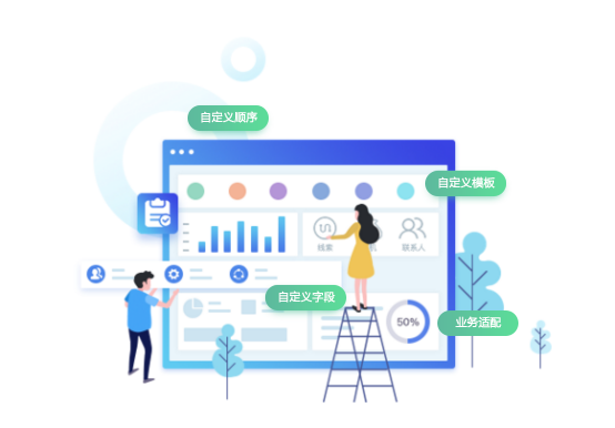 自定義擴(kuò)展