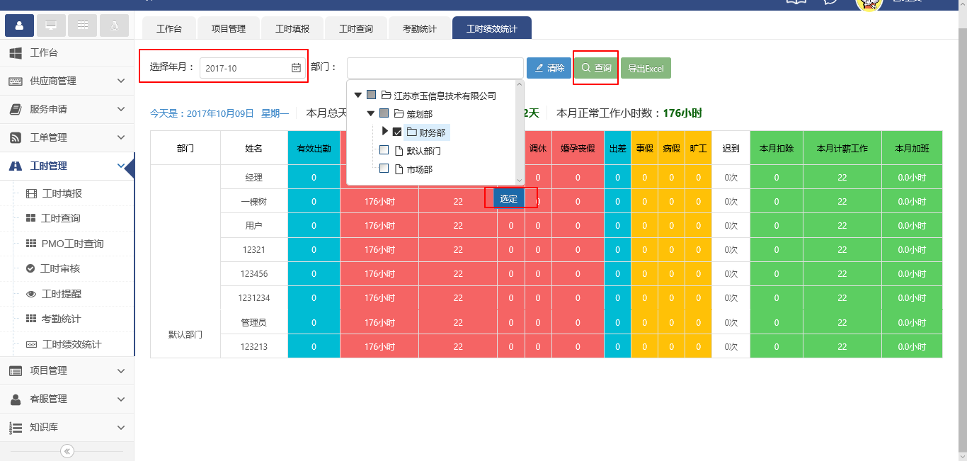工時(shí)管理（工時(shí)績(jī)效統(tǒng)計(jì)）