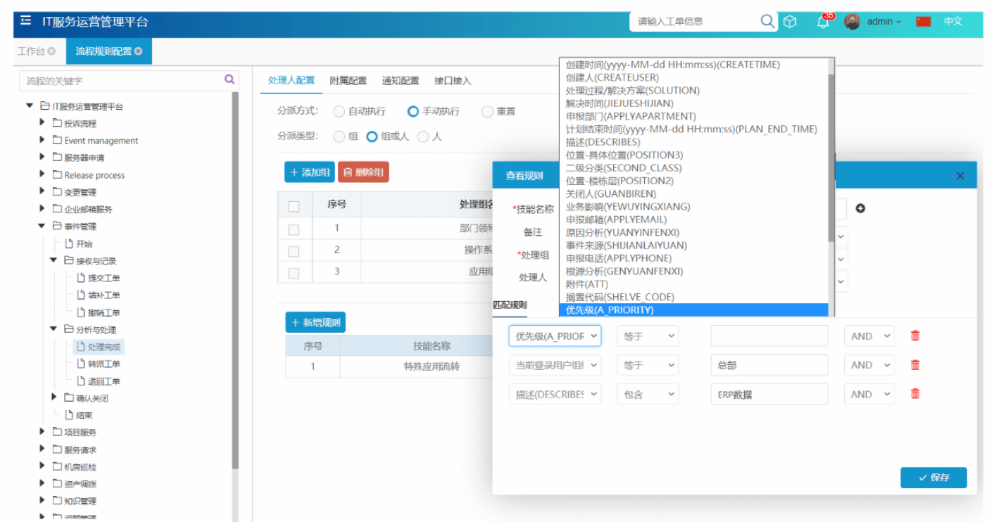規(guī)則引擎主要功能 規(guī)則引擎主要功能