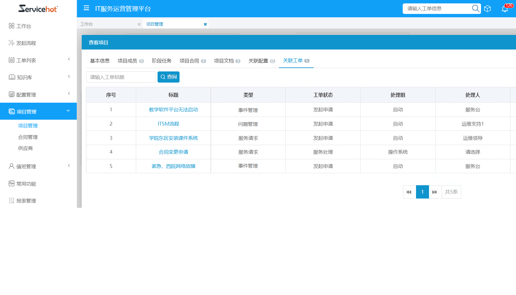 項(xiàng)目流程 項(xiàng)目流程