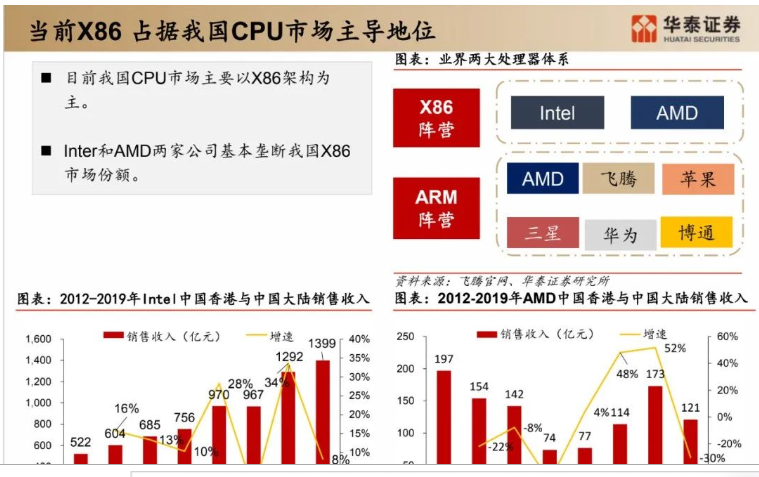 IT運(yùn)維外包人員管理的三大黃金法則與實(shí)踐指南