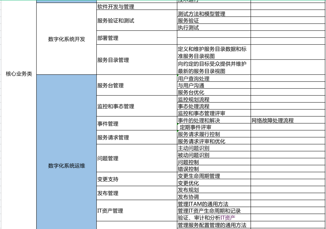 在徐州選擇IT培訓(xùn)機(jī)構(gòu)時，建議重點關(guān)注教學(xué)質(zhì)量、就業(yè)服務(wù)和行...